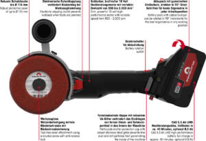 Poly PTX set inclusief 2 Accu's